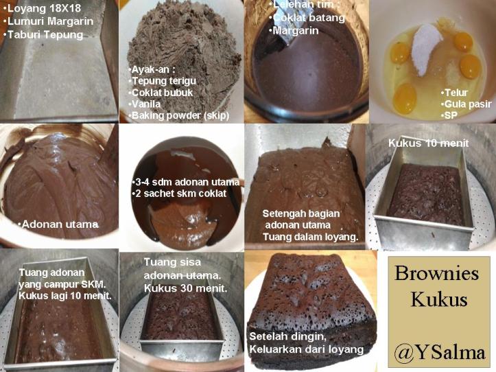 Catatan Foto Resep Brownies Kukus Tanpa Mixer_YSalma