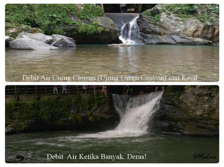 Foto Perbandingan Debit Air Ciomas Ujung Curug Green Canyon_YSalma